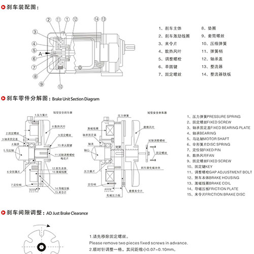 制动米兰网站_米兰（中国）刹车结构图